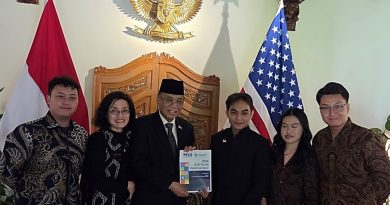Lima Isu Dunia dan Suara Indonesia: Delegasi RI Bawa Aspirasi Pemuda di Y20 2026